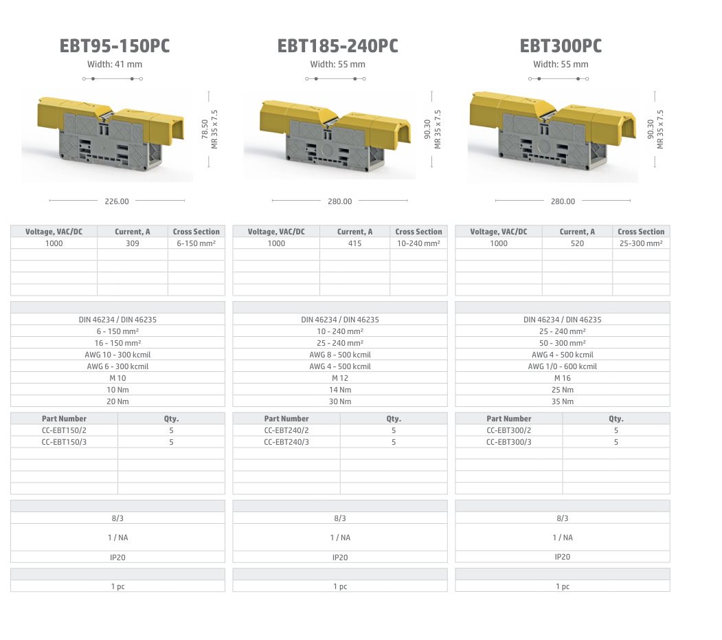 EBT - Bolt Terminal - 2.5mm-300mm Options