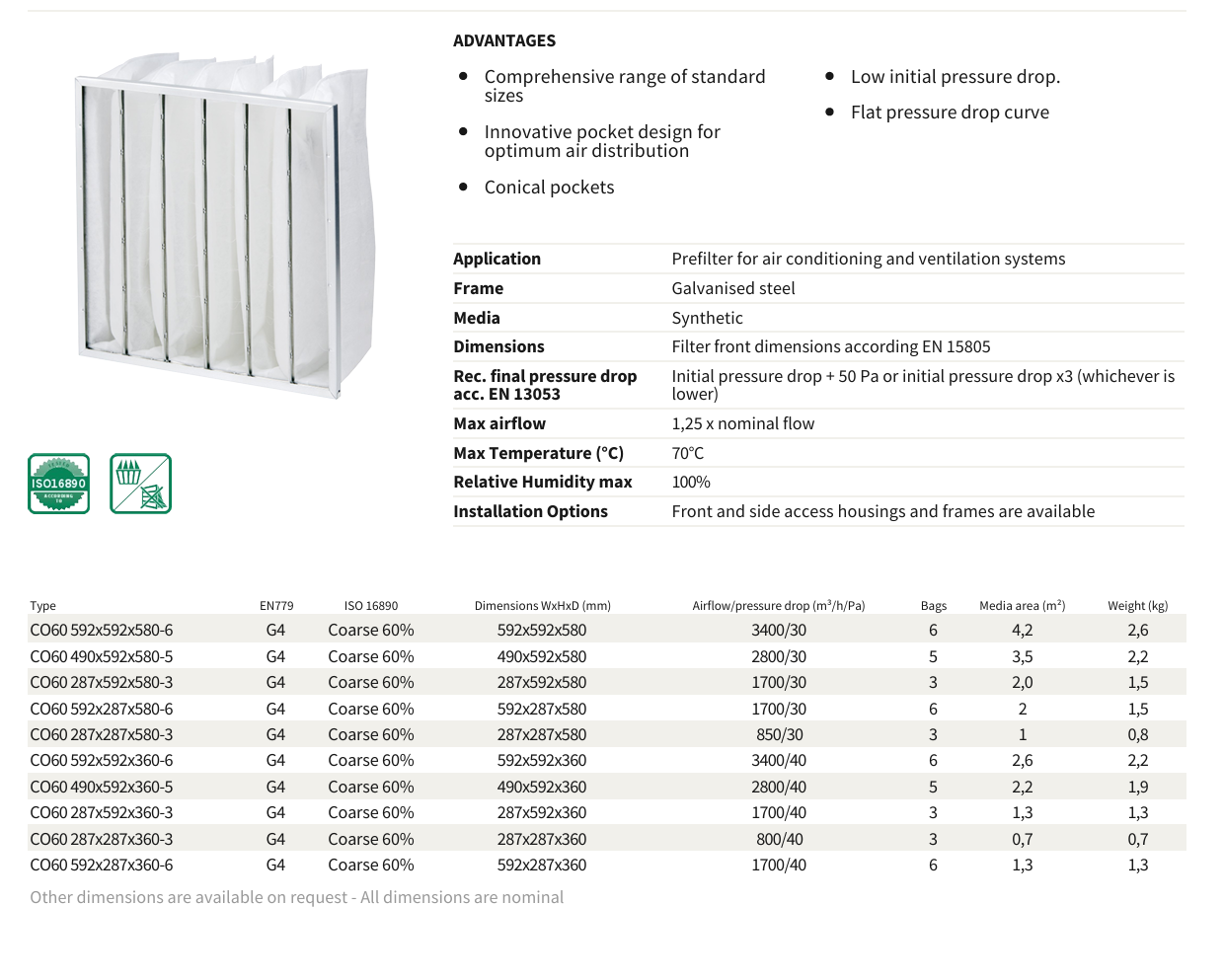 Hi-Cap - Prefilters