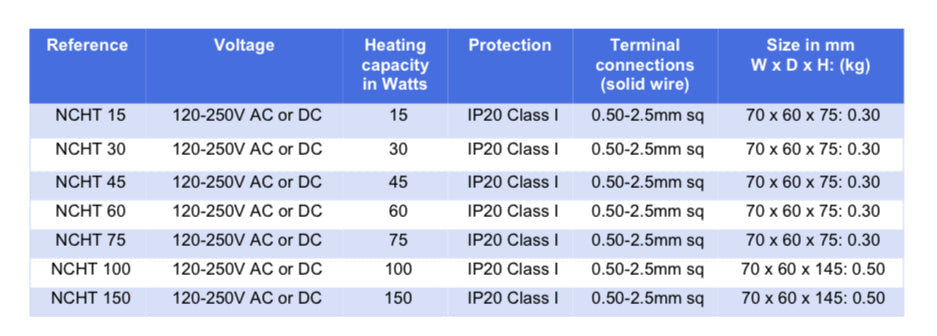 NCHT-150 - 110-250v AC/DC - 150 Watts - IP20