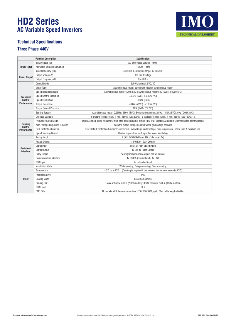 IMO - HD2-860A-43 - 500kW - 860A - 3ph - 400V - IP20 - Variable Speed Drive