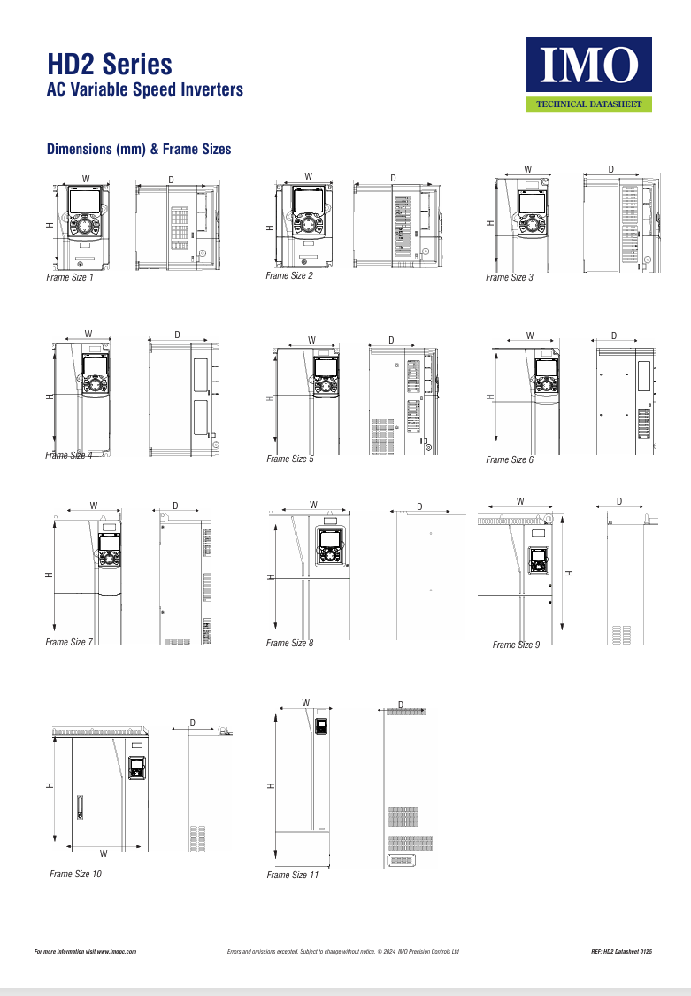 IMO - HD2-860A-43 - 500kW - 860A - 3ph - 400V - IP20 - Variable Speed Drive