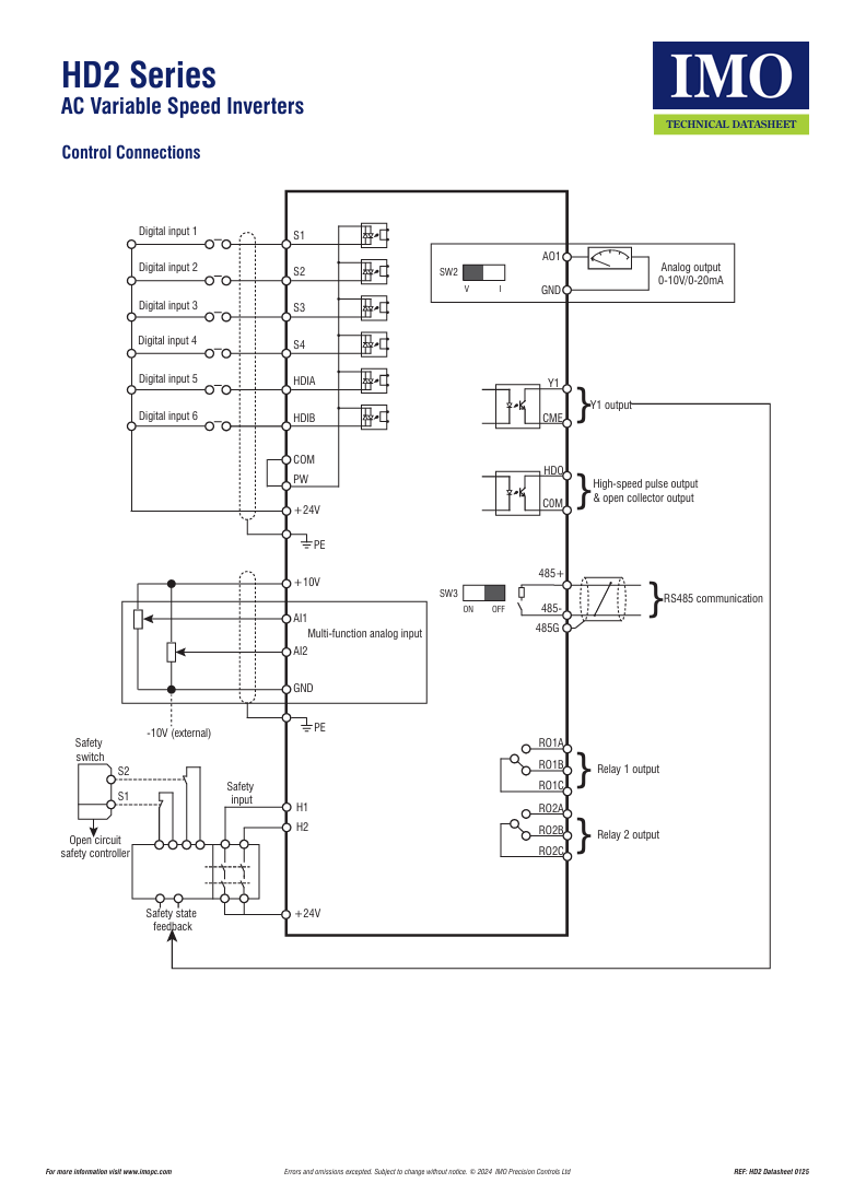 IMO - HD2-860A-43 - 500kW - 860A - 3ph - 400V - IP20 - Variable Speed Drive
