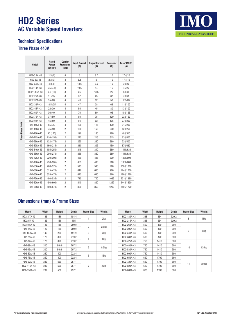 IMO - HD2-860A-43 - 500kW - 860A - 3ph - 400V - IP20 - Variable Speed Drive