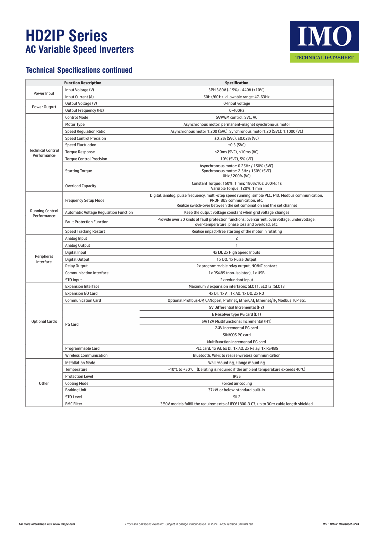 IMO - HD2IP-9.5A-43 - 4kW - 9.5A - 3ph - 400V - IP55 Variable Speed Drive